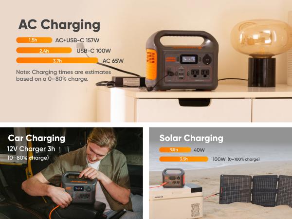 Jackery Explorer 300 Portable Power Bank features a 292Wh lithium iron phosphate (LiFePO4) battery and a 300W AC output (Summervibes).