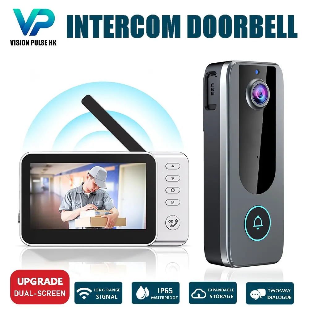 2026 1080P Smart Video Doorbell, Wifi Video Doorbell, Wireless, Video Intercom, Indoor Display Screen, Fast Response, IP65 Waterproof, Two-Way Audio, Cloud Storage, 4000mAh Rechargeable Battery, Infrared Night Vision, Home Security Camera
