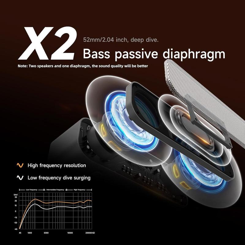 DE413 Portable 5.4 Bluetooth Speaker 9D Surround Sound Hi-Fi IPX5 Waterproof Multi-Mode USB Connection for Computers TVs and Devices