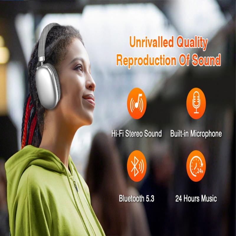 Wireless Over Ear Headphones,Noise Canceling Bluetooth Headphones with Microphone 48H Playtime HiFi Stereo Lightweight Soft Earpads Headset Deep Bass Android iOS Compatibility for Home Travel Office