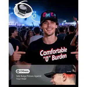 LED version trucker cap baseball cap, LED display intelligent hat, controlled by Bluetooth APP, customizable text, patterns and animations, suitable for parties, Christmas, Halloween, suitable for both men and women, made of breathable mesh material