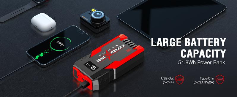 ET05 Portable Jump Starter — 12V Battery Pack for Up to 7.2L Gas & 5.5L Diesel Engines | 51.8Wh, USB Ports, LCD Display, LED Light