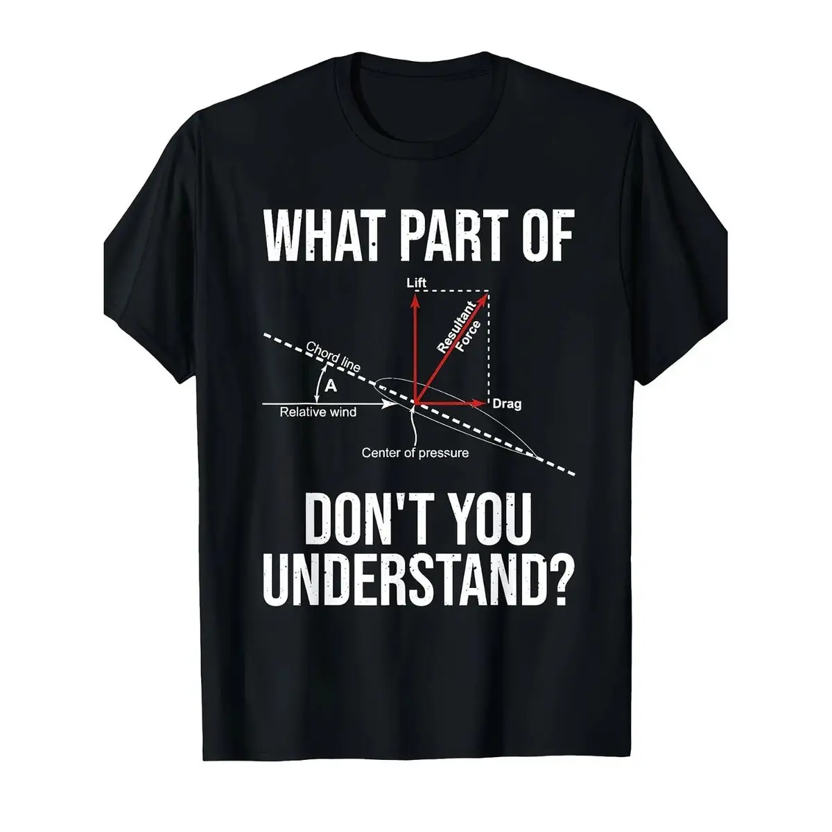 Aviation nerd aerodynamics meme tee Labeled airfoil lift drag graphic shirt for student pilots Unique gift for flight instructors