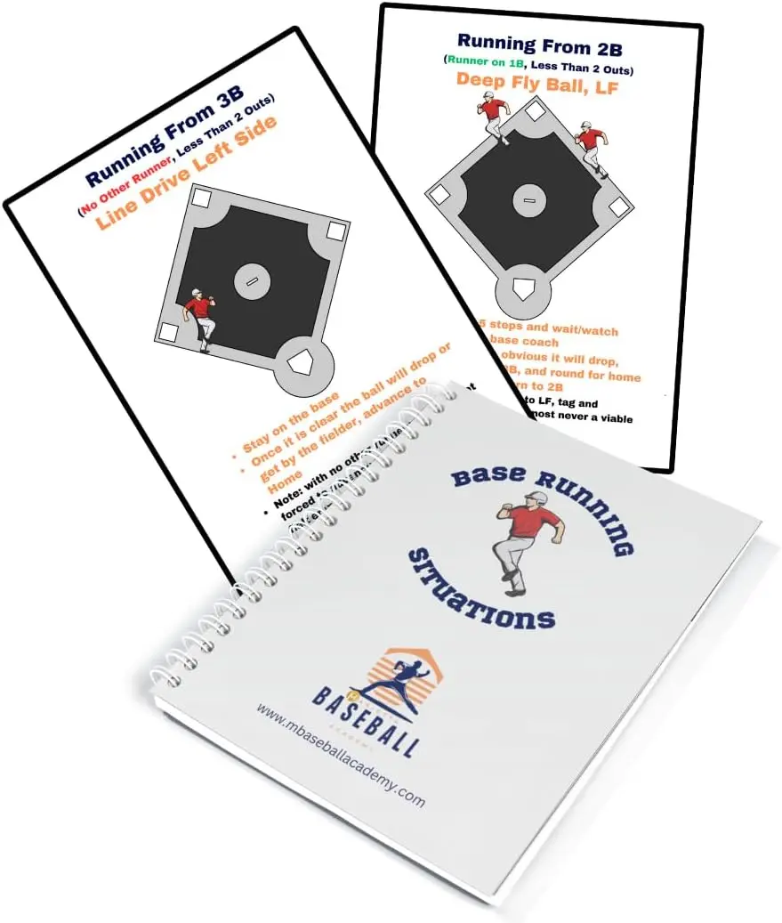 Youth Baseball Base Running Situations Guide – Smart Base Running Decisions for Little League & Travel Ball Players – Spiral-Bound Playbook & Baseball Gift for Players, Parents & Coaches