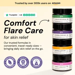 Complete Skin Flare-Up System | Solution For Every Skin Flare-Up | Acne, Eczema, Chafing, Cysts, HS & Body Aches | 4x 1oz