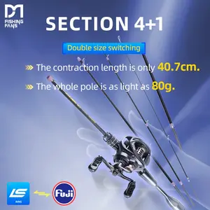 Fishingfans Orca Fishing Rod, 1.48m-1.68m Ultra-Lightweight Design, Durable Real Carbon Fiber Material, Portable Travel-Friendly Handle, Rod Reel, Fishing Gear