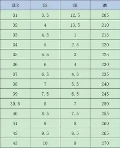 Deformation Roller Shoes
