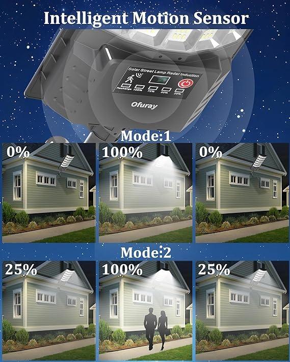 4-Pack Solar Flood Lights Outdoor,5AH High Power Solar Security Parking Lot Lights Dusk to Dawn with Motion Sensor Light 5 Modes,7000k Daylight with Remote Control for Wall,Backyard