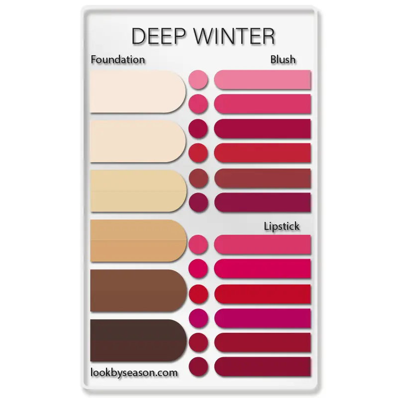Makeup Swatch Card, Beauty Personal Care Makeup Tool for Cosmetic Color Testing