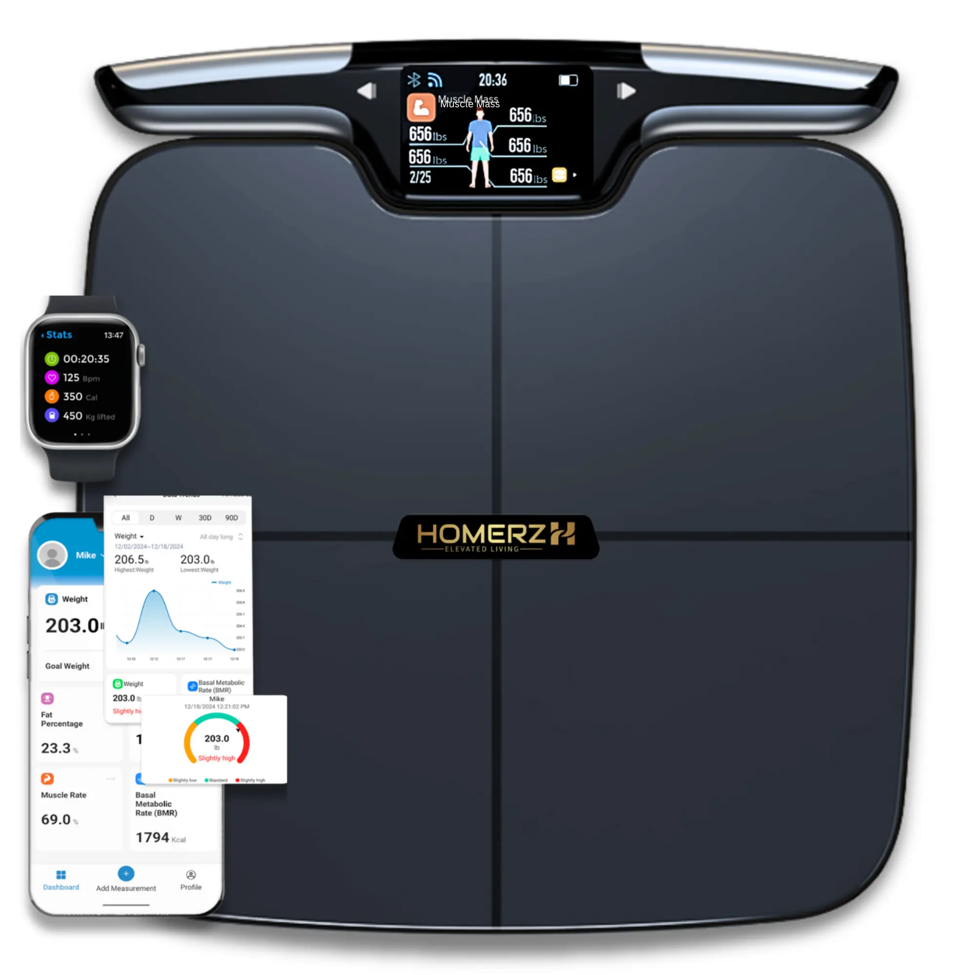 Homerz Smart Scale Pro, Hume Health Body Pod Scale Alternative, WiFi  Bluetooth Smart Scale with BMI, Body Fat, Muscle Mass, Advanced Body Fat  Scale and Biometric Analyzer