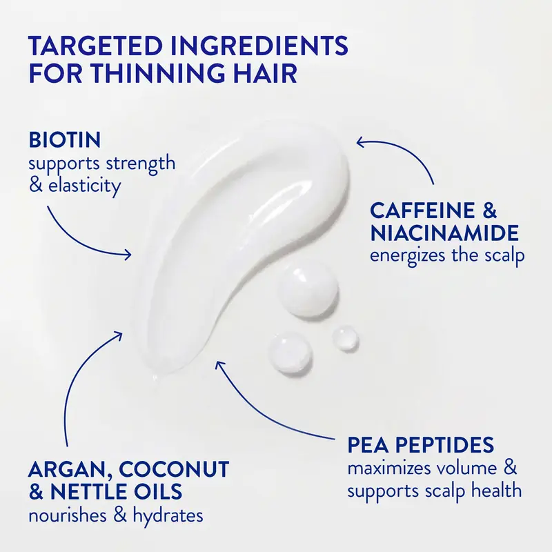 Routine Wellness Anti-Thinning 14oz Shampoo & Conditioner Set for Thinning Hair & Hair Loss - Sulfate-Free, Color-Safe, Biotin & Peptides, Nourishing Botanicals