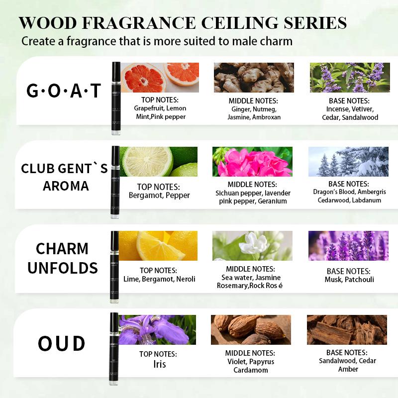 ASSEEK Men's Mini Fragrnce perfume Gift Box ,Elegant Scent,Men's Long-Lasting Colognes,Chirstmas gift-12ML*4