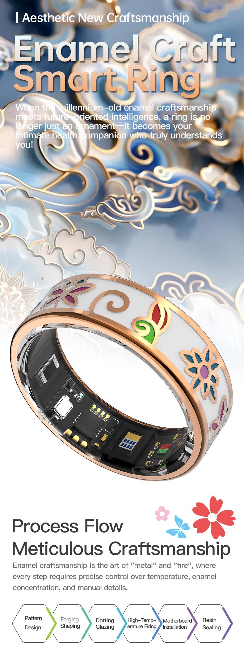 Unisex Smart Ring IP68 Waterproof Enamel Rose Gold Health Tracker Heart Rate Blood Oxygen Sleep Period Monitoring Compatible with iPhone Android