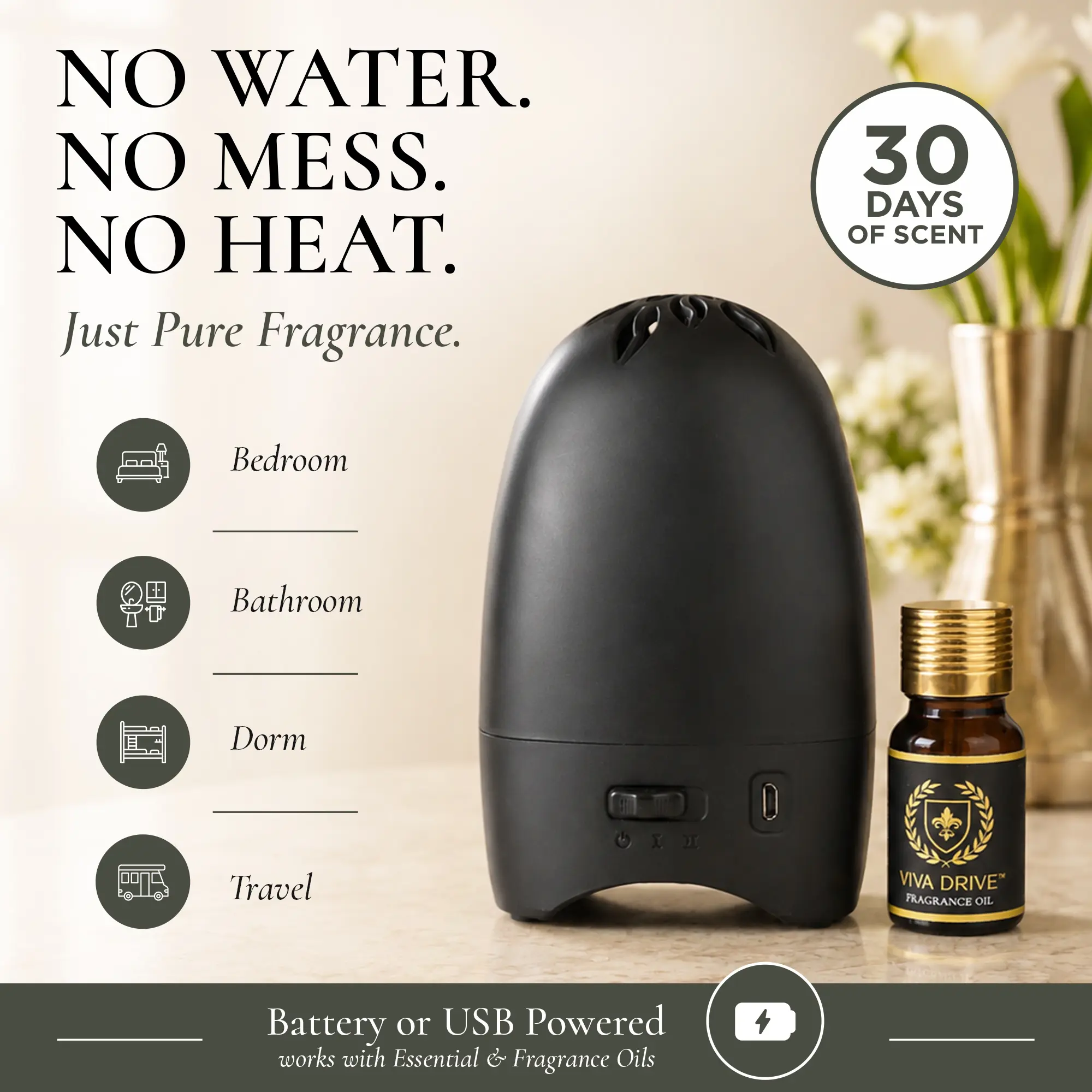 Waterless Aroma Diffuser for Home & Office | Works with Essential & Fragrance Oils | Battery or USB Powered Portable Fragrance Fan Diffuser - Battery or USB Operated, Compatible with Essential Oil, Scented Discs
