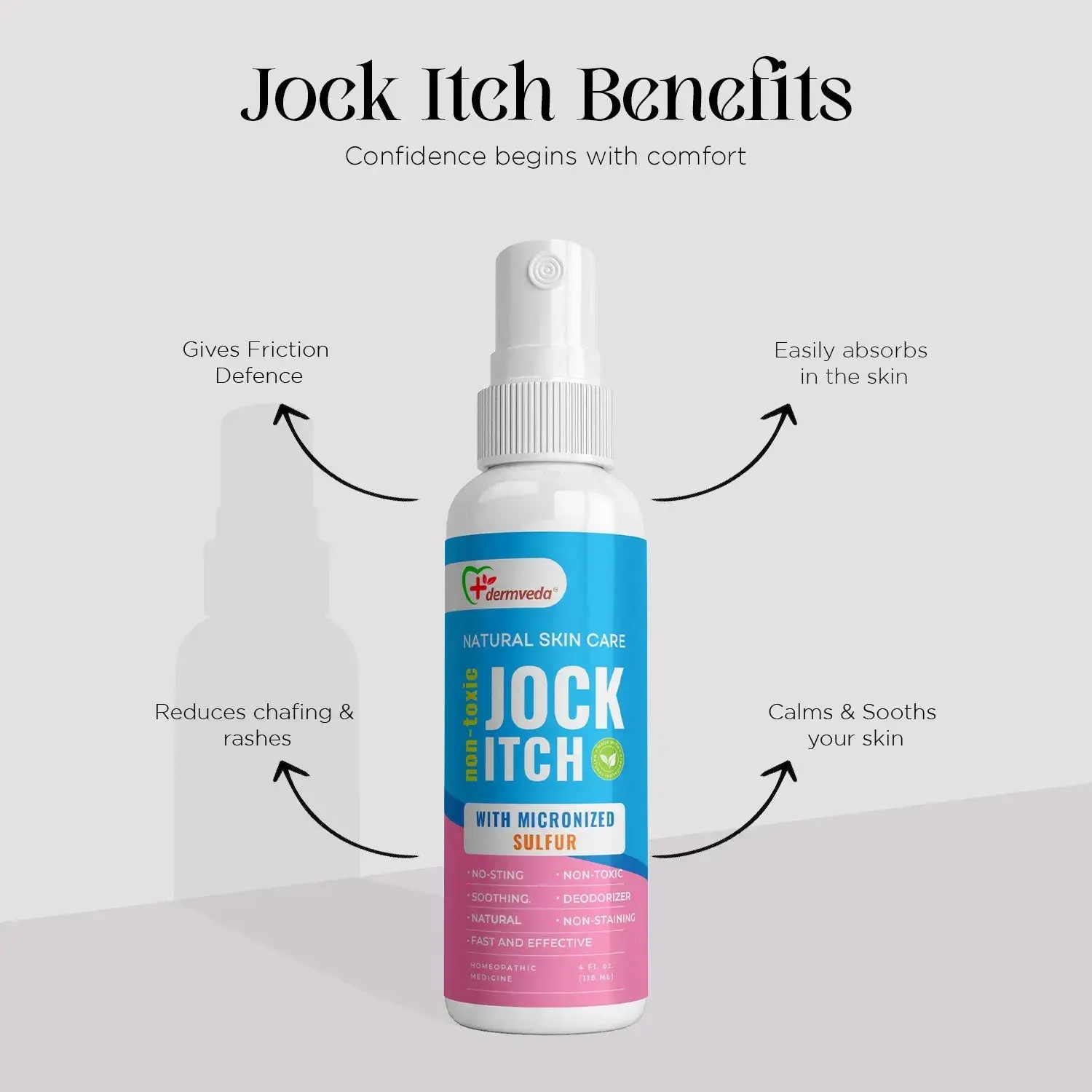 Dermveda Jock Itch Treatment Serum - Anti-itch Cream for Fast Relief