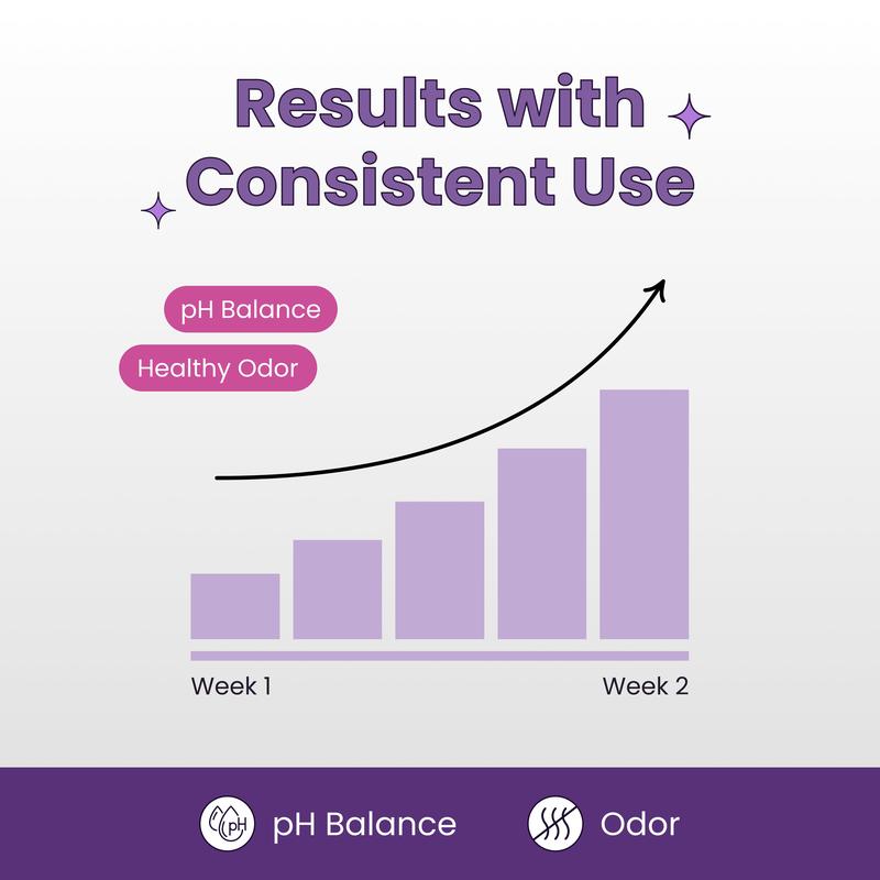 Her Fantasy Box Probiotics for Odor Control, Hormone Balance & V Health