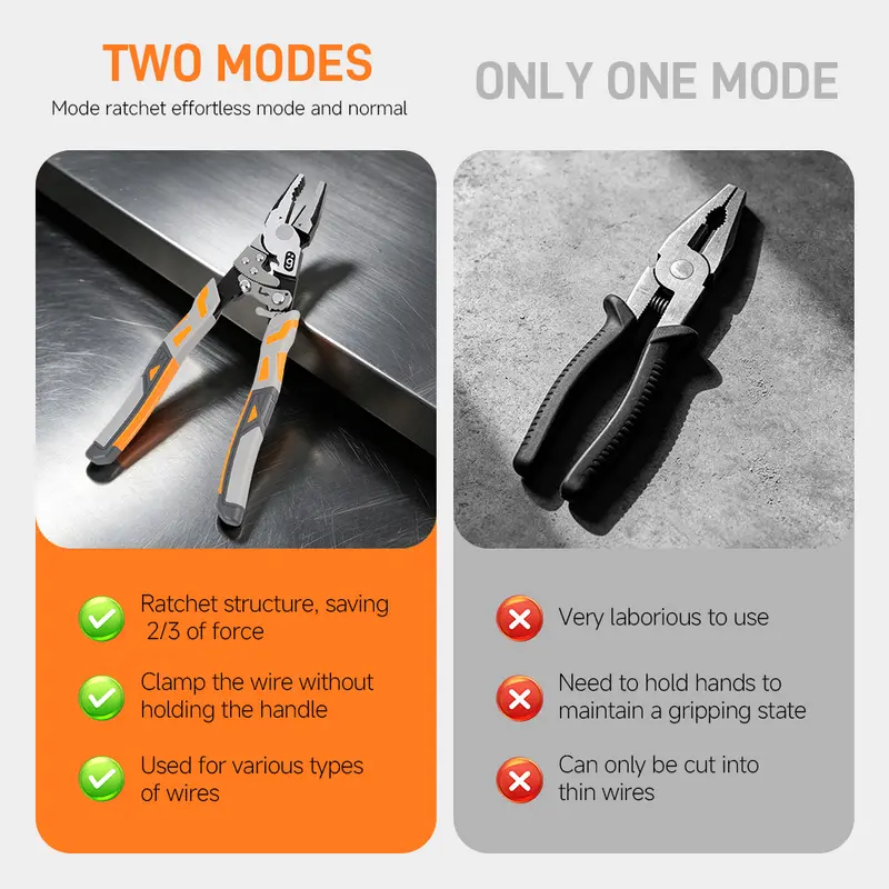 LOZLIN 55-Steel Self-Locking Anti-Skid Ratchet Pliers, Heavy-Duty Wire Cutters & Holding Tool, Hands-Free Grip DIY Hardware for Automotive, Plumbing Projects, Durable Pliers & Pincers LOZLIN 55-Steel Self-Locking Anti-Skid Ratchet Pliers, Heavy-Duty Wire Cutters & Holding Tool, Hands-Free Grip DIY Hardware for Automotive, Plumbing Projects, Durable Pliers & Pincers