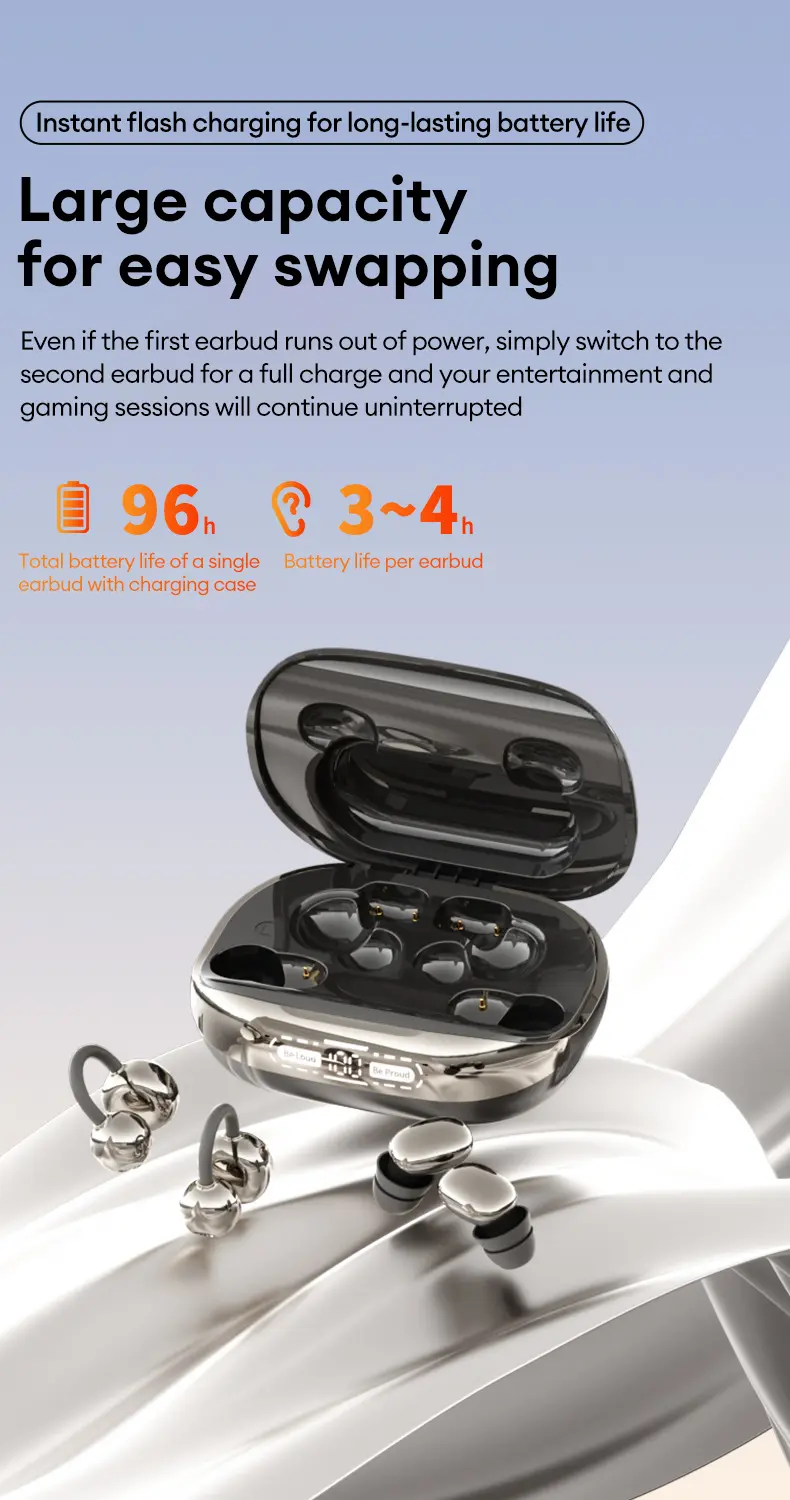 GT699S 3-in-1 Wireless Electronic Headphones (6 Pieces: Sleep, In-Ear, Clip-On), Black-GT699S, Water Proof, IPX5 Rated, Sports-Secure Fit, Chargeable with Reverse Charging, Sleep Aid, Compatible with Android & iOS Cellphones