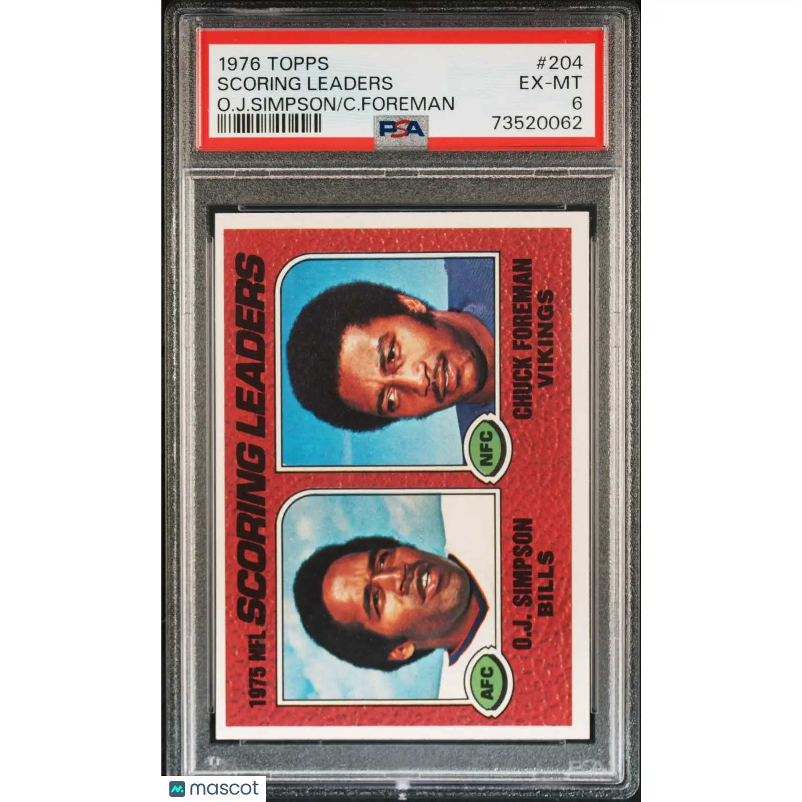 Scoring Leaders PSA 1976 Topps Football #204 6 73520062