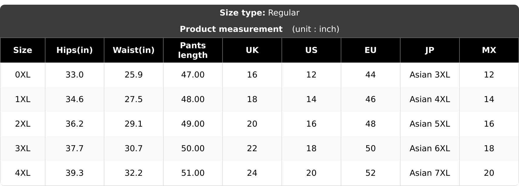 Summer Fresh Plus Size Women's Seamless High Waisted Shorts Boyshorts, High Waist Knicker, Panties,Full Coverage,Postpartum Essential,Casual,Stretch Kint Faric,All Day Wear,Minimalist Saftety Shorts,Anti Chafing Shorts Daily/Home Wear