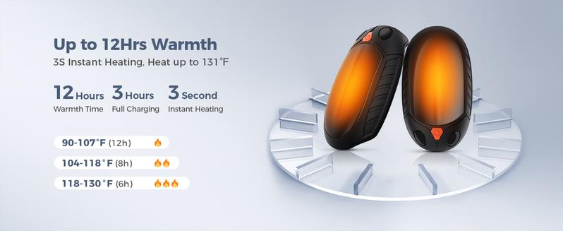 AI Hand Warmers Rechargeable 2 Pack, AI Temperature Control Pocket Size Electric Handwarmers, Quick Charge Portable Hand Warmer Great Gift for Christmas Outdoors, Hunting, Golf, Camping