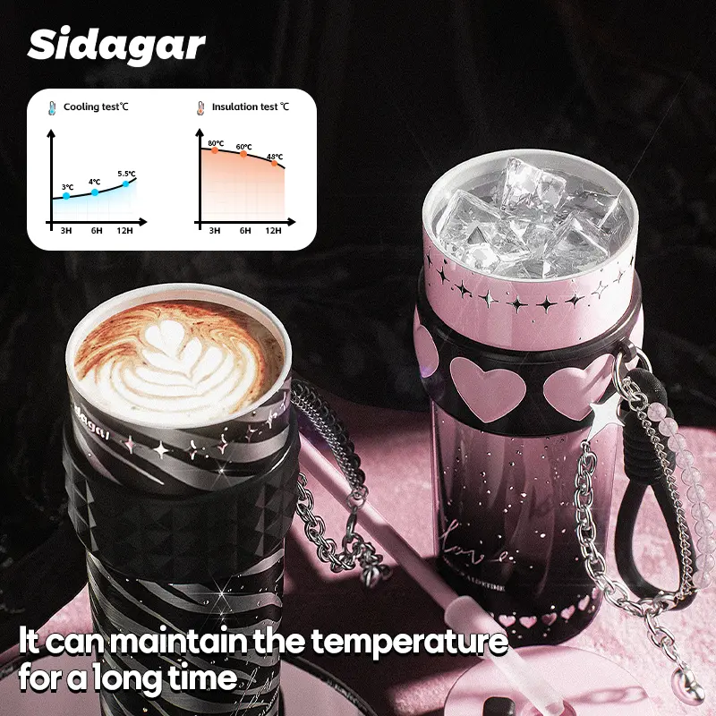 Sidagar] Office And Commute Tumbler Water Bottle For Women, Portable  Drinkware Cup For Coffee Cups, Leak-