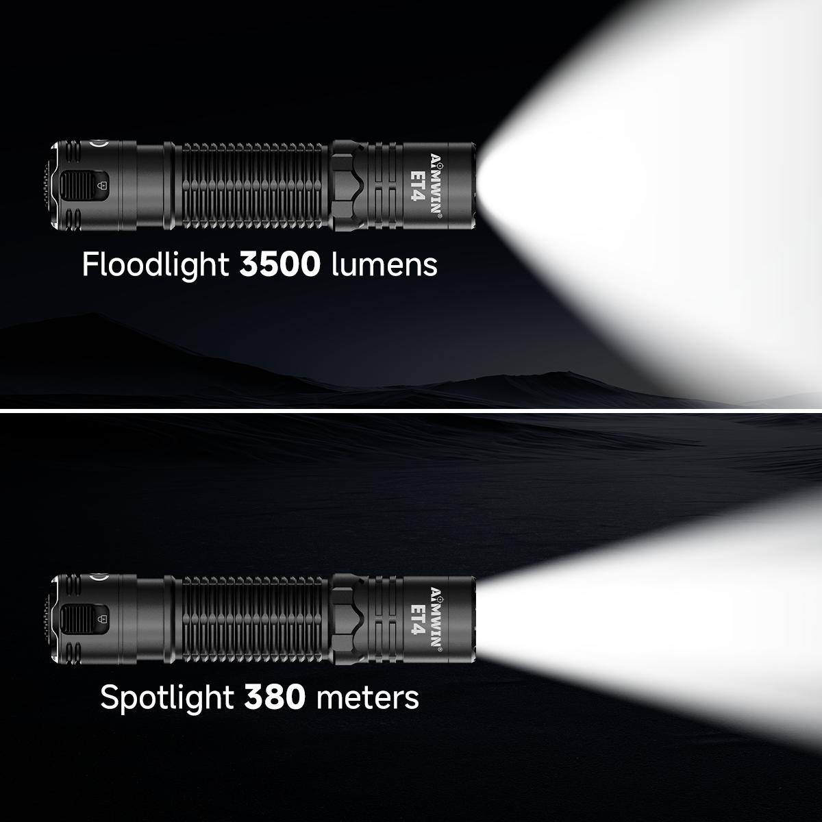 AIMWIN ET4 3500 Lumen EDC Flashlight, USB-C Rechargeable with Pocket Clip