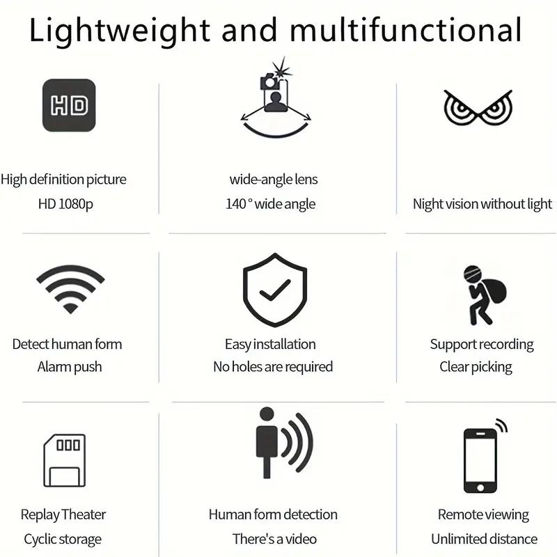 camera, intelligent  camera, mobile remote application, anytime, anywhere viewing, Good Housekeeping Assistant,  camera, can be viewed remotely (without SD card), USB plug in for use wireless Safety Local
