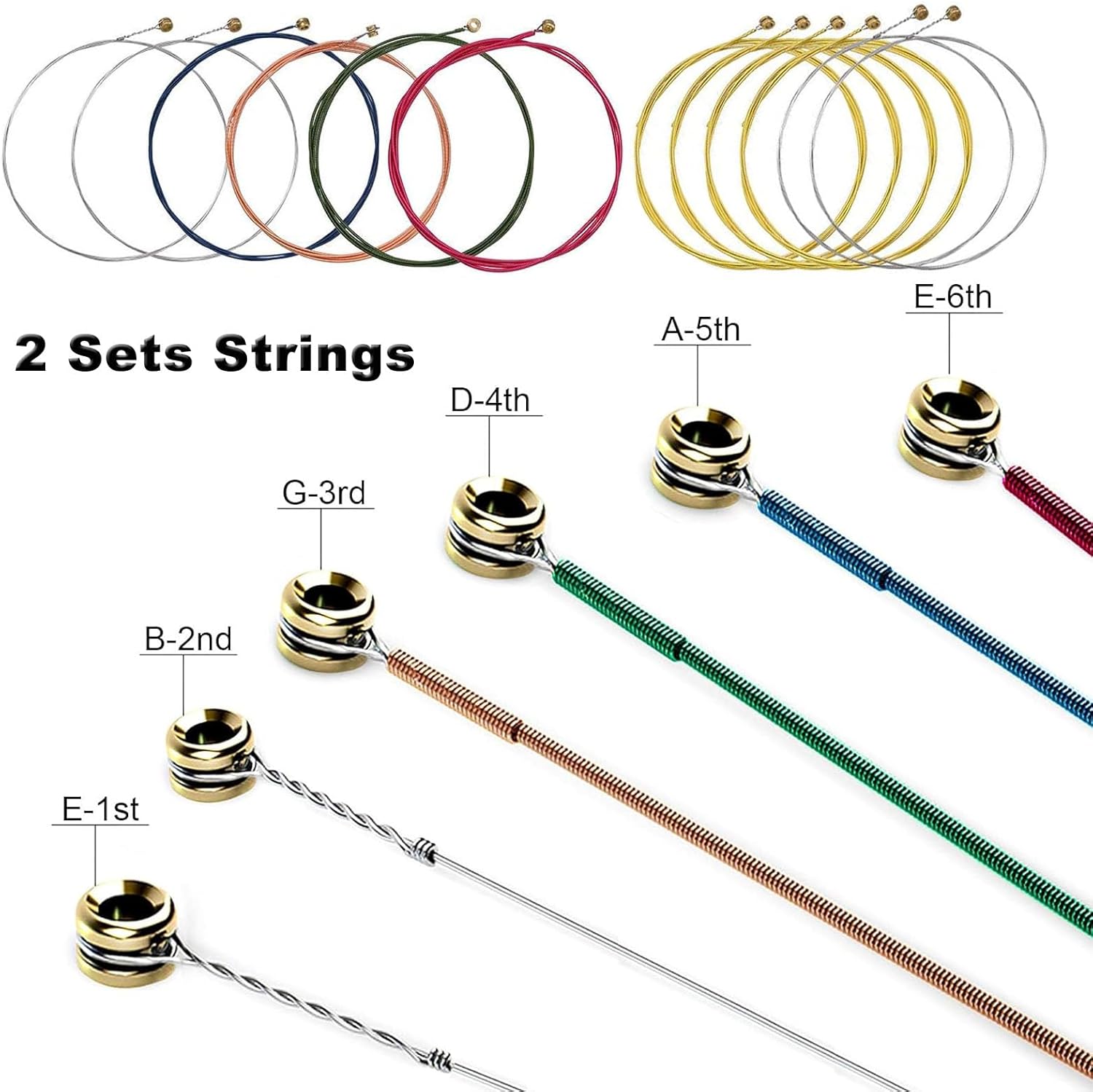 Acoustic Guitar Accessories Kit with Strings, Picks, Capo, Bridge Pins, Nut, Saddle, and 3-in-1 String Winder Cutter Pin Puller