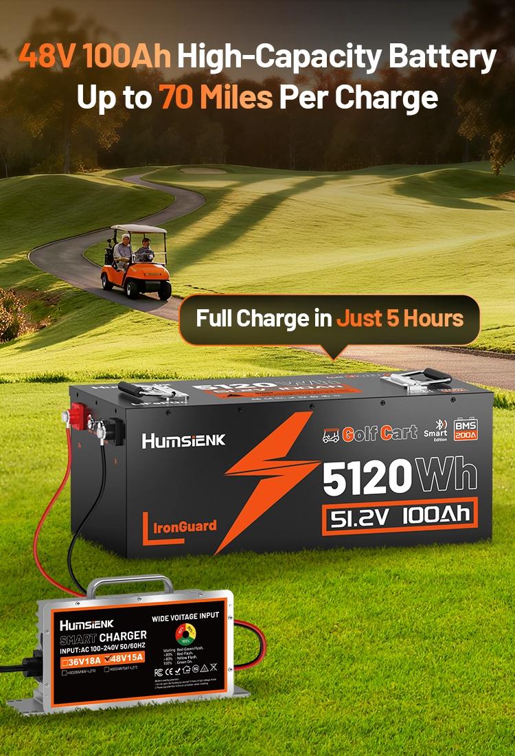 【Summervibes】【Iron】Humsienk 48V 100Ah LiFePO4 Bluetooth Battery for Golf Cart, Metal case defends, Built-in 200A BMS, 50+ Mile Range for RV, Solar Marine, Off-grid Digital Power Display