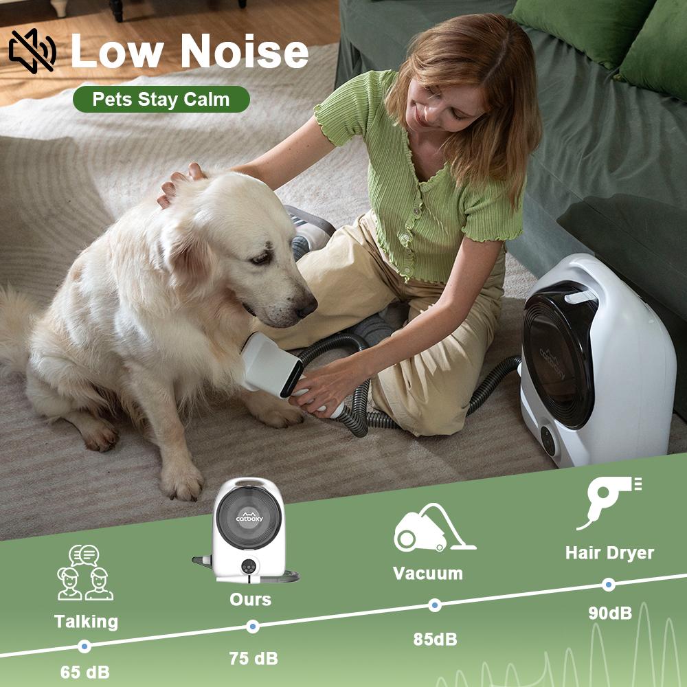 【Buy 1 Get 1 Free Gift】Catboxy Nova P1 5-in-1 Professional Cat Stuff Dog Products Pet Grooming Kit Dry Brush Trim Vacuum Clean Quiet Efficient All-in-One Solution for Pet Hair  2-Year Warranty