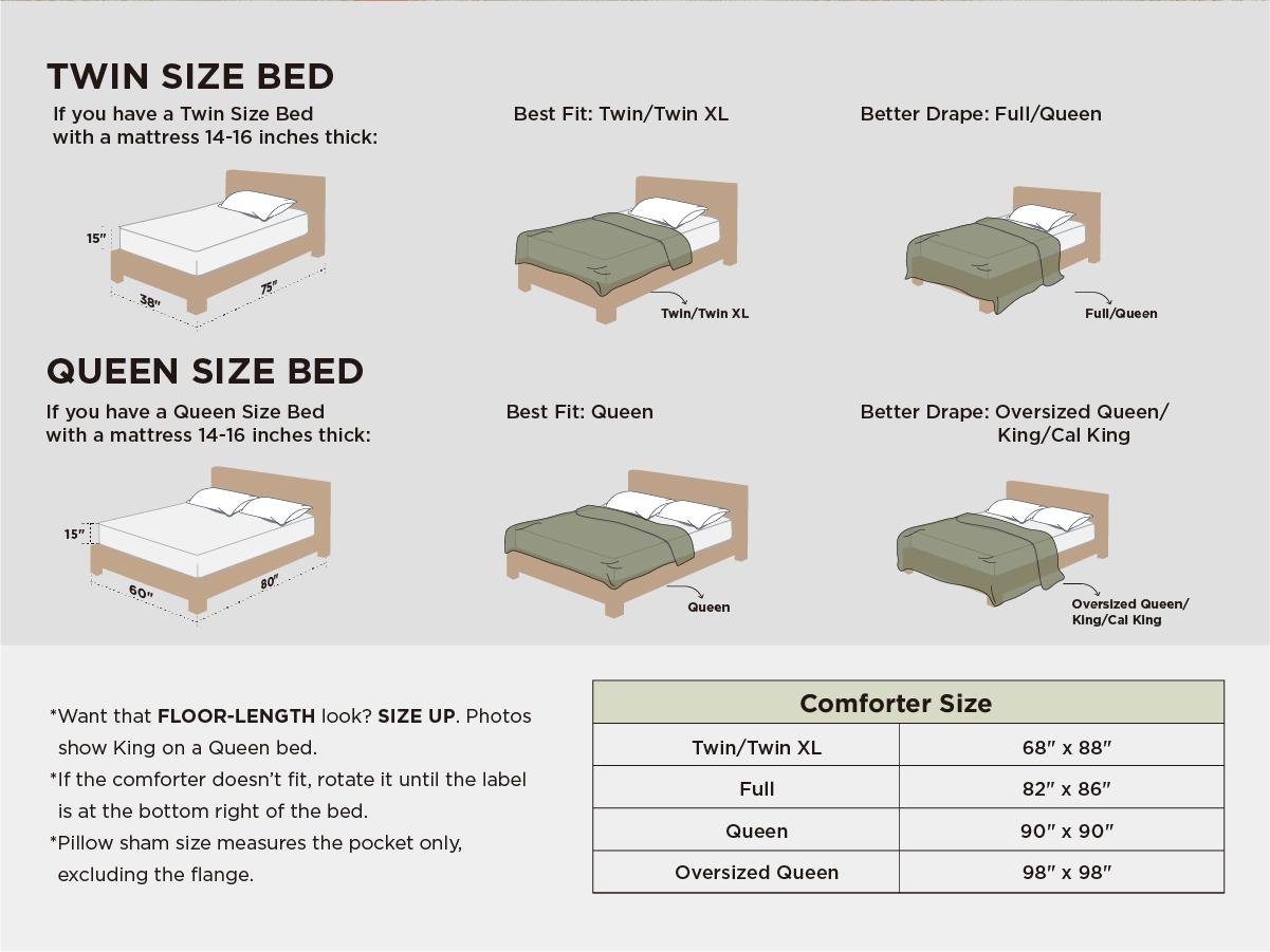 【Mother's day Deal】Bedsure Checkered Farmhouse Shabby Chic Comforter Set ,Boho Tufted Bed Set, King Size Bedding, 3 Pieces, 1 Plaid Geometric Comforter and 2 Pillow Shams,Jacquard Design Soft Breathable Lightweight All-Season Filling OEKO-TEX Certified