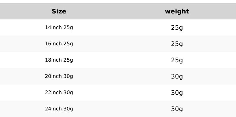 WENNALIFE Invisi Edge Tape Hair Extensions 14-24 Inch Remy Human Hair Balayage Chocolate Brown to Caramel Blonde 10pcs 25g Seamless Luxury Straight Extensions for Black Girls Long Box SpringStatements