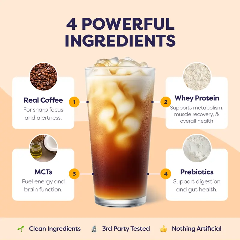 Javvy Coffee Instant Iced Protein Coffee - Premium Whey Protein & 100% Arabica Coffee - Zero Artificial Flavors & Sweeteners - Healthy Breakfast Drink Beans Beverage Natural 4