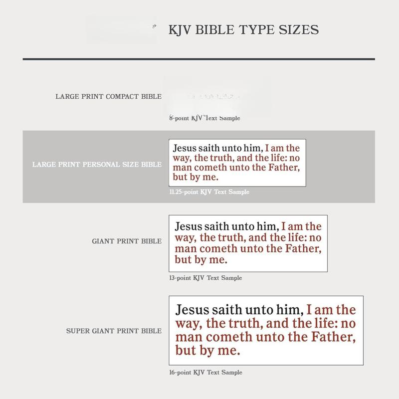 KJV Large Print Personal Size Reference Bible, Charcoal LeatherTouch Crown of Thorns, KJV Holy Bible, Red Letter, Pure Cambridge Text, Presentation ... Full-Color Maps, Easy-to-Read Bible MCM Type inspirational book mens  devotional devotional  for  men