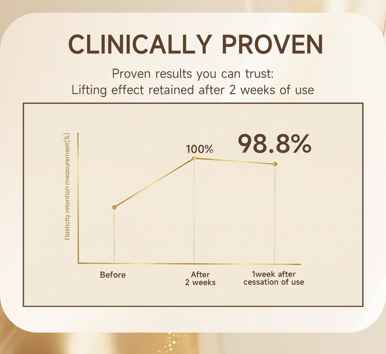 QINGLIN Multipurpose Natural Cream: Buy 2 & Save 20% | Hydrating Face & Neck Treatment for a Smooth, Radiant Glow