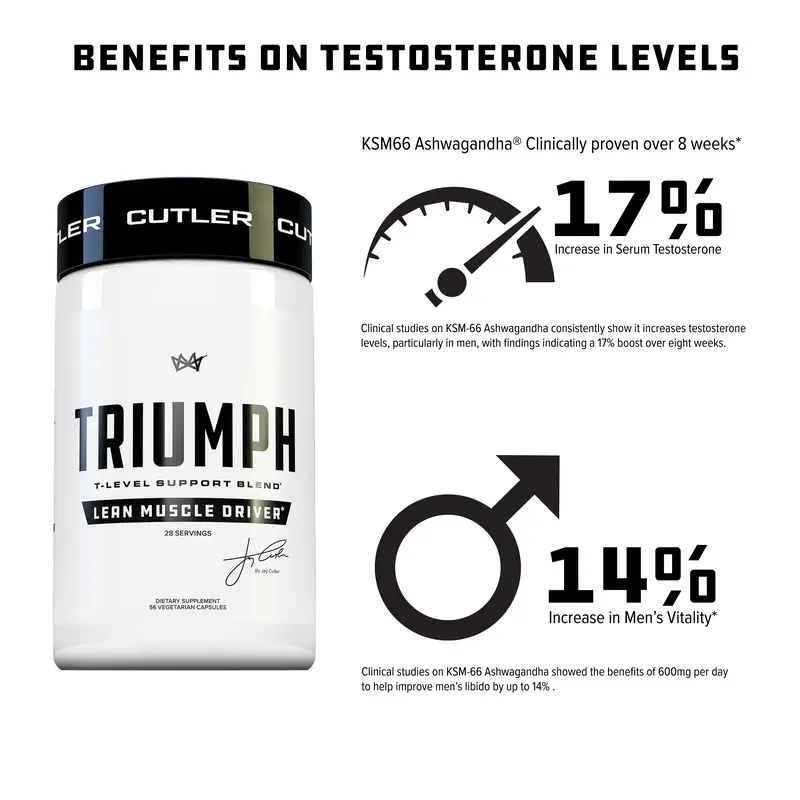 Cutler Nutrition - Triumph Test Booster for Lean Muscle Support, Energy, Test Support with 600mg KSM-66 Ashwagandha, Boron Citrate, Zinc and DIM with enhance bioavailability from Bioperine, 28 servings, Capsule Dietary Supplement