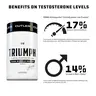 Cutler Nutrition - Triumph Test Booster for Lean Muscle Support, Energy, Test Support with 600mg KSM-66 Ashwagandha, Boron Citrate, Zinc and DIM with enhance bioavailability from Bioperine, 28 servings, Capsule Dietary Supplement