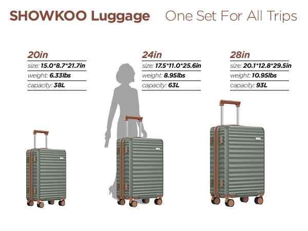 SHOWKOO Luggage Sets 3 Piece PC Hardside Expandable Suitcase (20in/24in/28) Carry On Luggage with Double Spinner Wheels Tsa Lock Premium Gift for Travel, School, Business