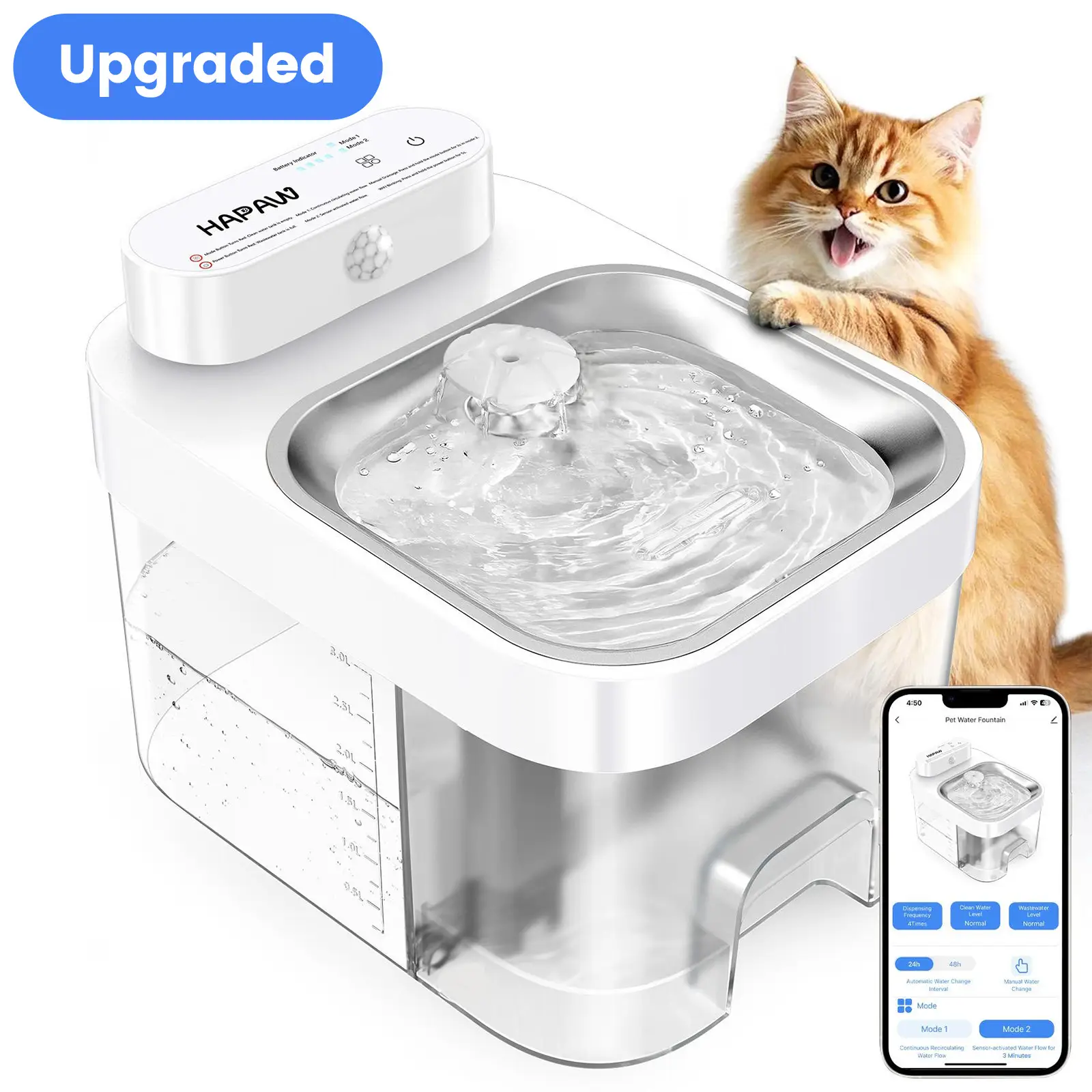 HAPAW 2025 Latest Cat Water Fountain with 2.4G Wi-Fi APP Control 5000mAh Battery Separated Clean & Waste Water No Filter Plug-in Automatic Dispenser