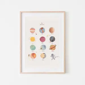 Space Poster Space Poster