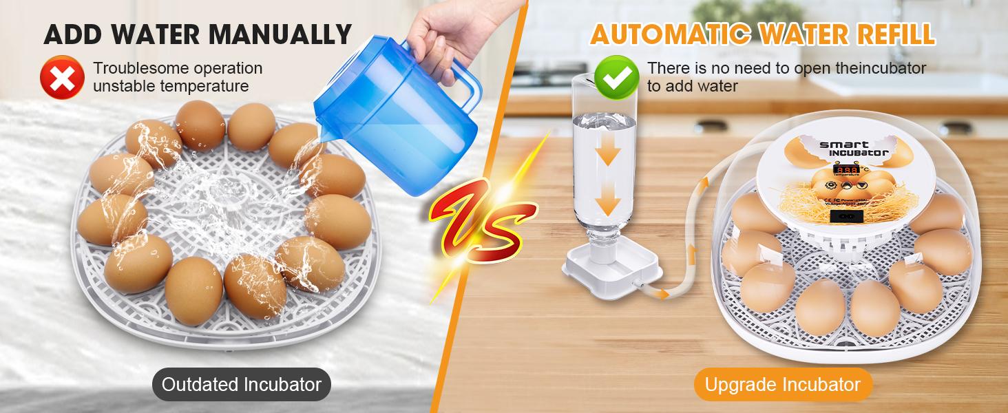 12 Egg Incubator with Automatic Turning and Temperature Control, Automatic Water Adding, LED Egg Candler, for Hatching Chickens, Duck, Quail, Goose Eggs