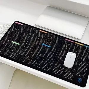 Multiple Software Shortcut Large Mouse Pad, Keyboard Shortcut Cheat Sheet Computer Mat, Non-slip Stitched Edge Keyboard Pad for Home Office Game