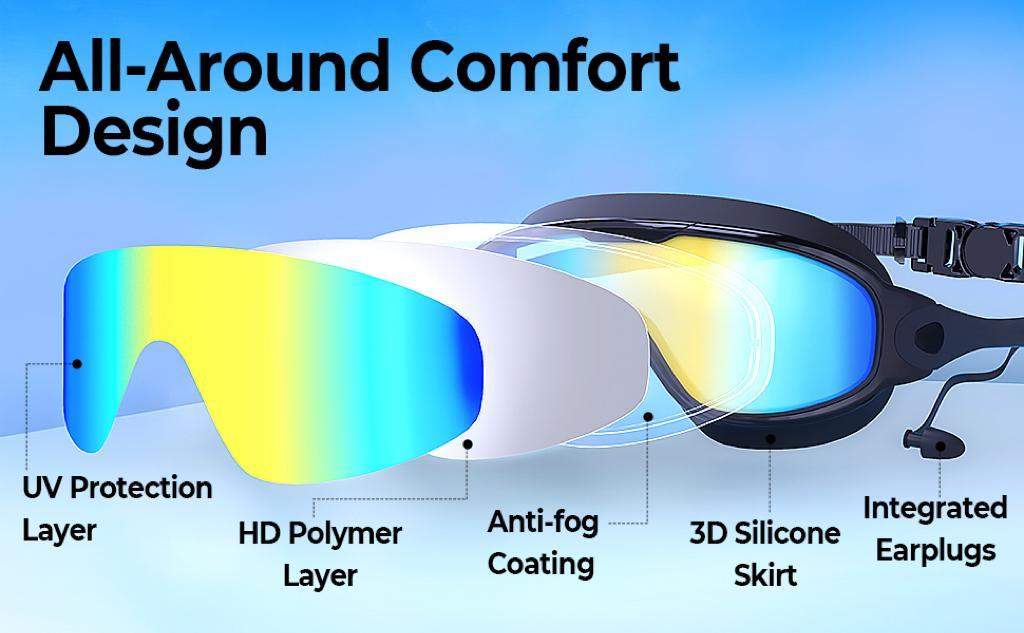 Anti‑Fog UV Protection Leak‑Proof Swim Goggles, Adjustable Comfort Swim Glasses with Ear Plugs for Adults & Kids, Summer Swimming Essentials