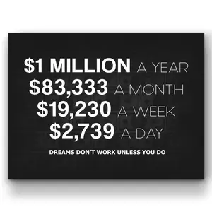 1 Million Year WallArt Office Decor Motivational CanvasPrint Inspirational Success Entrepreneur Motivation Sign Millionaire Goal Rich Solid Wood Frame Waterproof Design