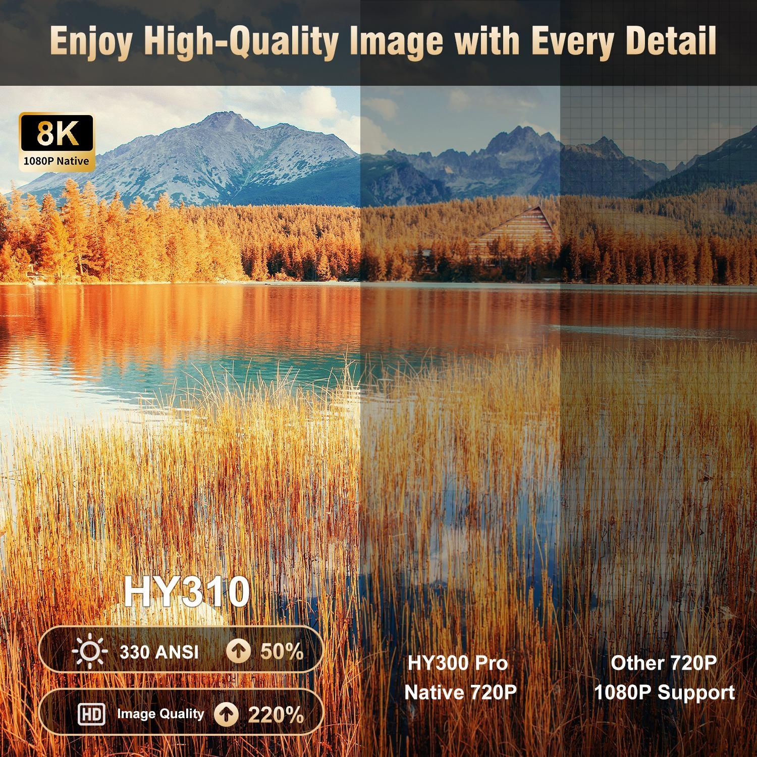 [US warehouse] Magcubic HY310 Auto Focus Projector 330ANSI 8K Videosource Supported Native 1080P BT5.4 Android 14 WIFI6 60Hz Reflash Allwinner H726 180° Flexible Rotating Built-in Speaker Portable Home Cinema 130" Screen Lightweight Summervibes