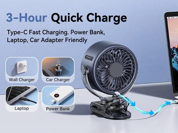 4000mAh Rechargeable Portable Clip on Fan-100-Speed Touch Control, LED Display, 360° Rotate Quiet Turbo Desk Fan, Small Battery Operated USB Fan for Stroller Bed Travel Camping Golf Gym