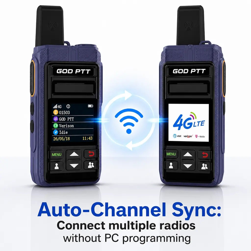 GOD PTT 4G LTE Cellular Walkie Talkie | Nationwide Long Range 2-Way Radio with Built-in SIM Card | 12 Months Free Data, Group & Private Chat Handheld Digital Radio Dual Band Portable Ham Radio Transceiver usb-c programming