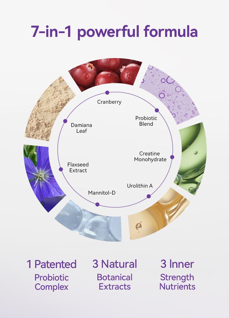 Laife InnerBloom–Vaginal Immunity Support-The World’s First Plant- Urinary Wellness, Digestive Balance, Immune Support & Natural Energy – with Probiotics, Damiana, Flaxseed, Cranberry Extract, Urolithin A & Creatine