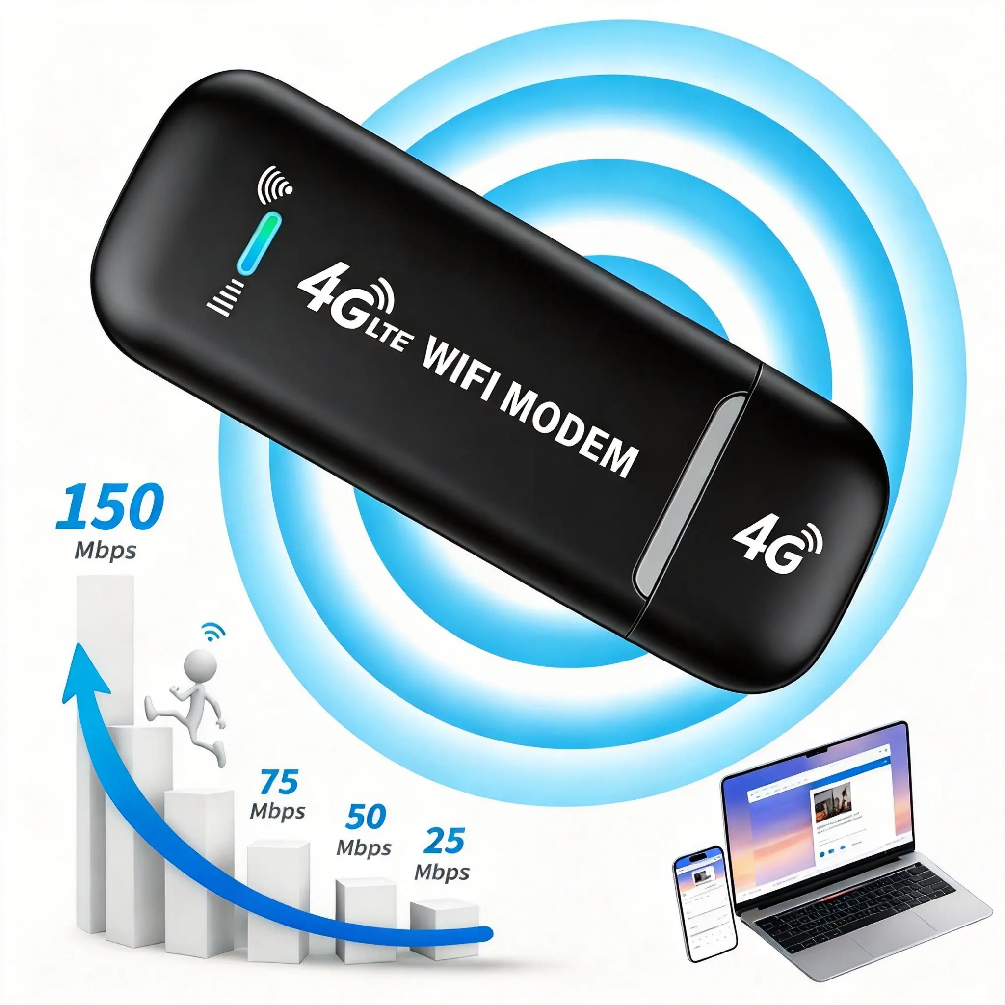 4G LTE Pocket WiFi, Wireless, European Full Band Coverage, 150Mbps Fast Speed, Anti-Drop Stable Connection, Lightweight Portable Router for Vacation, Camping, Commute and Home Use, Portable Internet Hotspot, Portable Wifi Hotspot For Travel